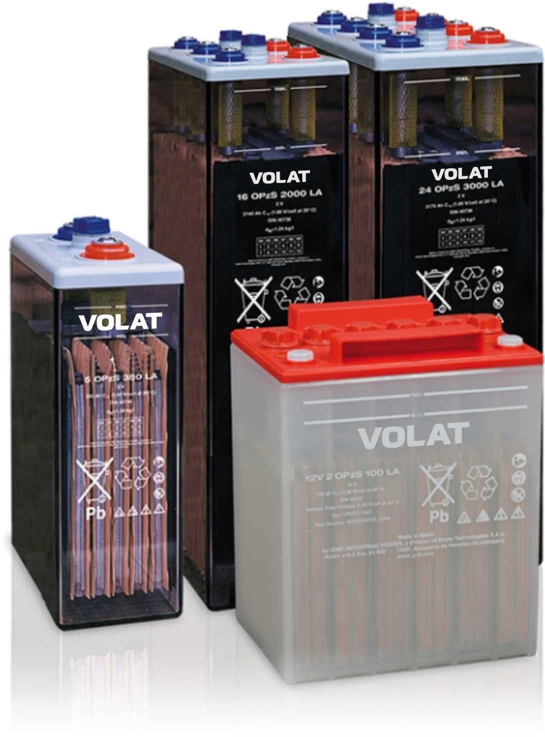 akkumulyatoryi-dlya-energosistemyi